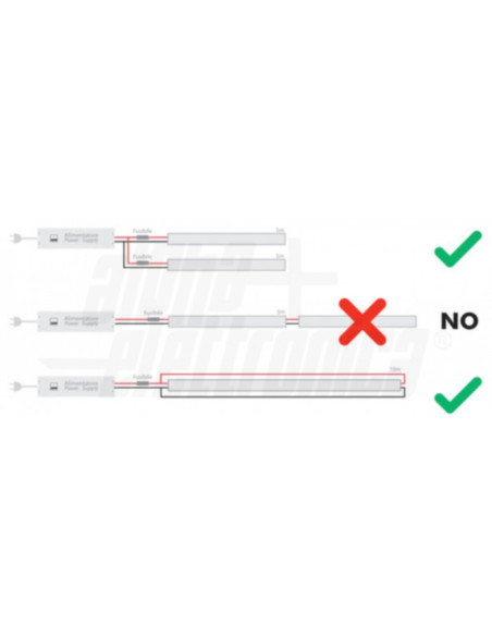 Striscia LED 240l 2216 24VDC 14,4W 6000K rolla 10m