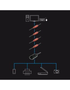 Prolunga attiva USB 2.0 pro, 8m 2