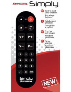 Telecomando universale per TV con tastiera numerica