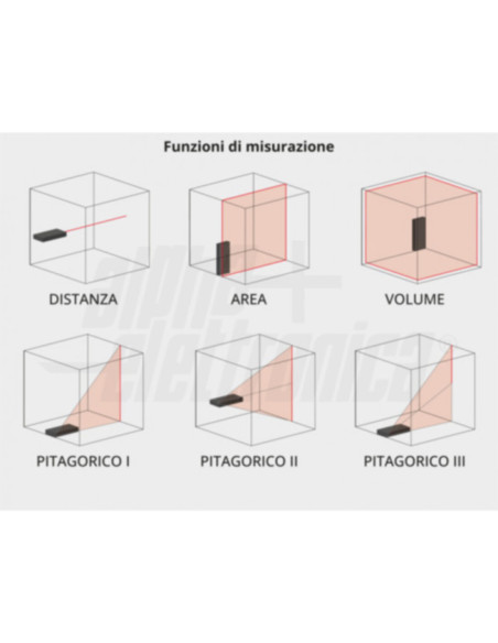 Misuratore laser multifunzione 70m