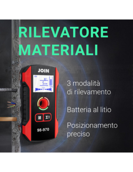 Rilevatore digitale di materiali WIZARD