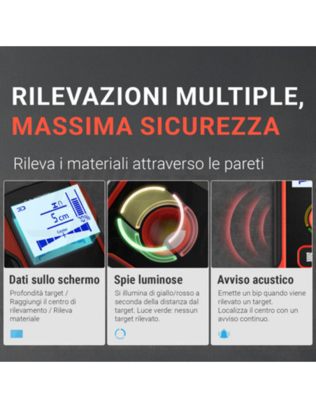 Rilevatore digitale di materiali WIZARD