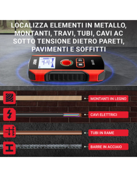 Rilevatore digitale di materiali WIZARD