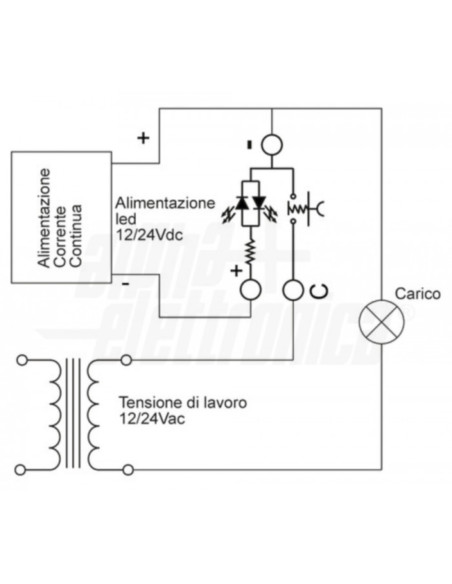 Pulsante NO antivandalo ⌀16mm blu illuminato 24vAC/DC acciaio