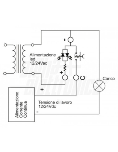 Pulsante NO antivandalo ⌀16mm blu illuminato...