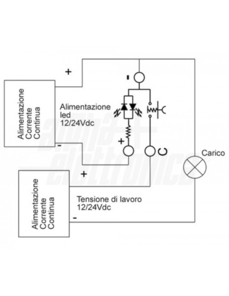 Pulsante NO antivandalo ⌀16mm blu illuminato 24vAC/DC acciaio