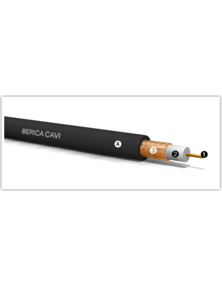 Cavo RG59 b/u nero 75Ohm