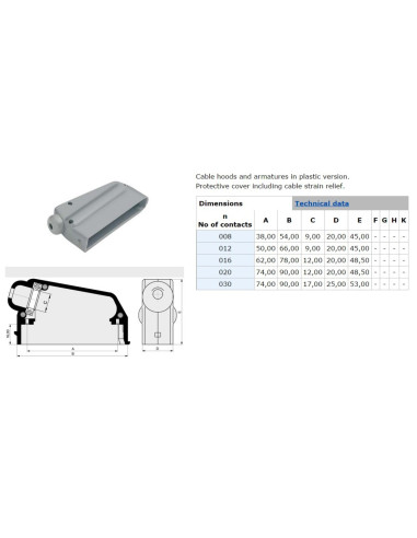Calotta per connettore 16 poli CL16C