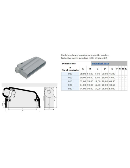 Calotta per connettore 16 poli CL16C