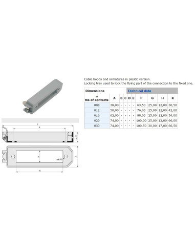 Basetta per connettore  8 poli CL8B