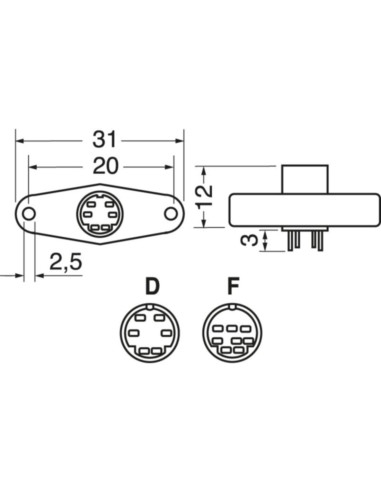 Presa mini din da pannello plast.6 p.