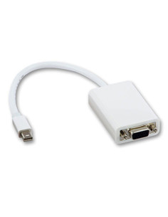 Adattatore mini-dp/VGA basci