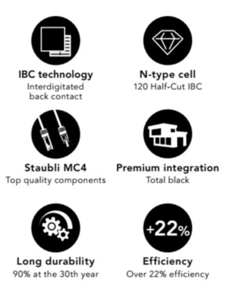 Modulo fotovoltaico 400W monocristallino 120cl IP68 1727x1039x30mm Eurener