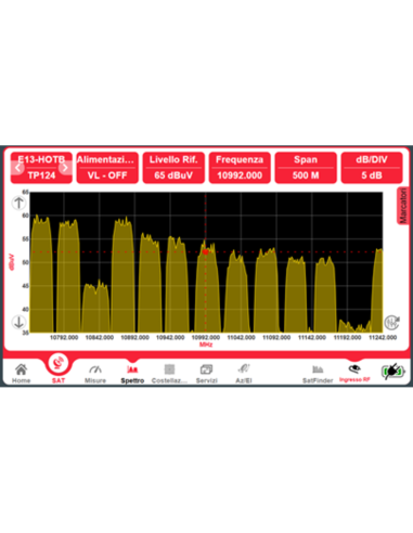 Analizzatore professionale TV SAT RADIO CATV...