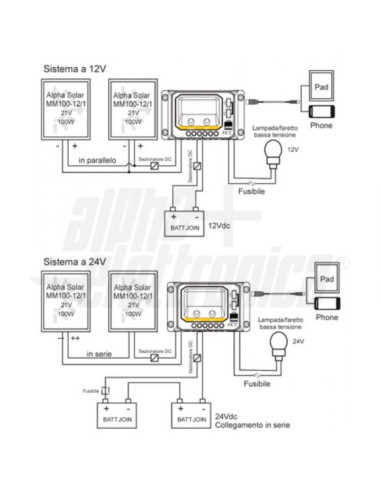 Regolatore di carica pwm 12/24V 30A disp lay...