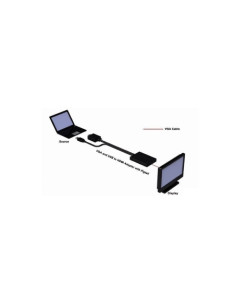 Convert da VGA-usb+audio a HDMI 2