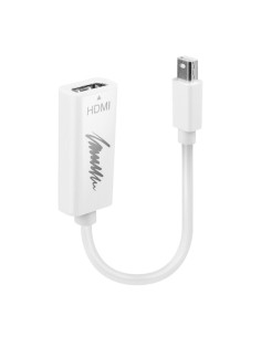 Adattatore mini display port ad HDMI 4k passivo