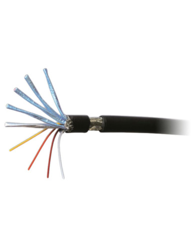 Cavo HDMI 1.4 28AWG lungo max 20 metri