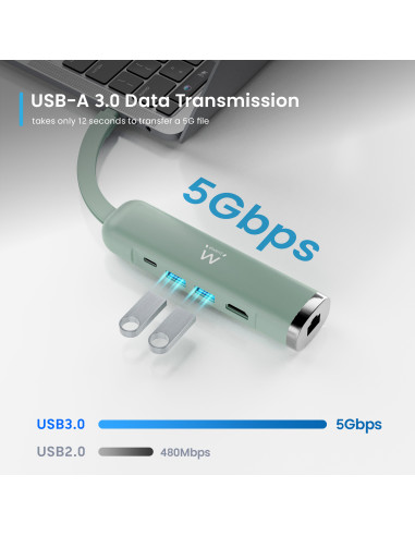 USB-C Multiport Dock 5 in 1 HDMI 4K 1x USB-C PD...