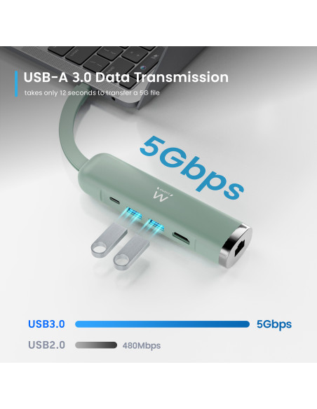 USB-C Multiport Dock 5 in 1 HDMI 4K 1x USB-C PD 2x USB-A LAN
