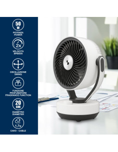 Ventilatore da tavolo 2