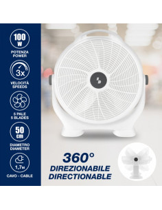 Ventilatore box direzionabile 2
