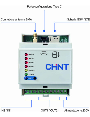 Modem GSM per teledistacco CEI 0-16