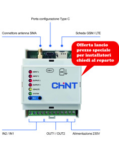 Modem GSM per teledistacco CEI 0-16