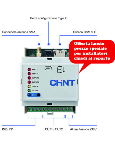 Modem GSM per teledistacco CEI 0-16