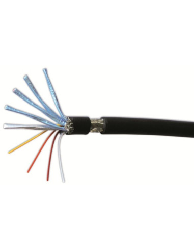 Cavo HDMI 1.4 28AWG lungo max 10 metri ofc ⌀est...