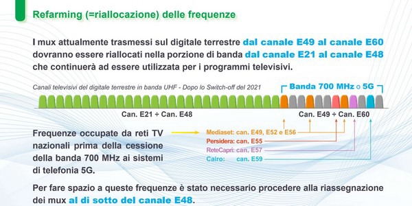 Refarming delle frequenze in Regione Veneto